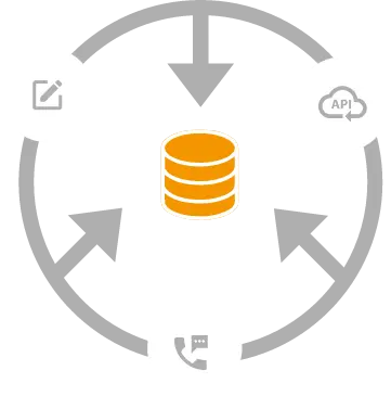 Qimtek Dashboard