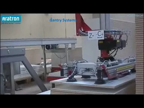 Aratron AL-AP - linjärenheter och portalsystem