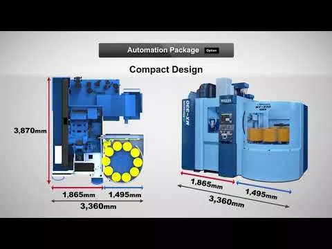 MATSUURA MX330 PC10 Fleroperationsmaskin