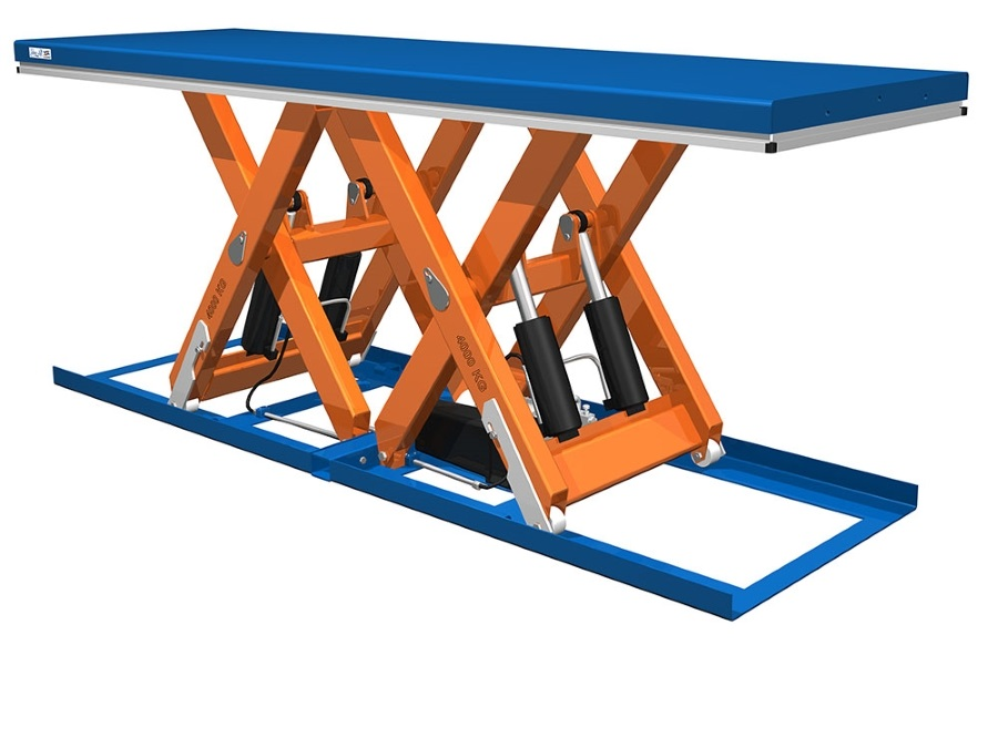 Lyftbord, Edmolift AB