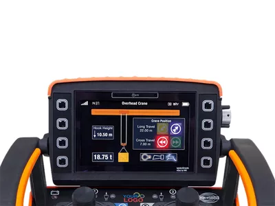 Säkerhetslösning radiomatic®touch-to-activate
