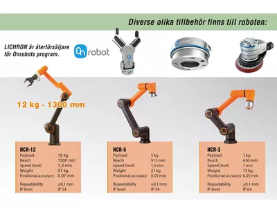 Hanwha kollaborativ robot