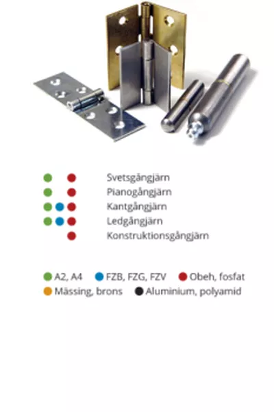Följande utrustning, Sifvert Skruv AB är till salu: