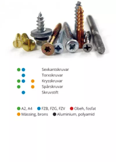 Följande utrustning, Sifvert Skruv AB är till salu: