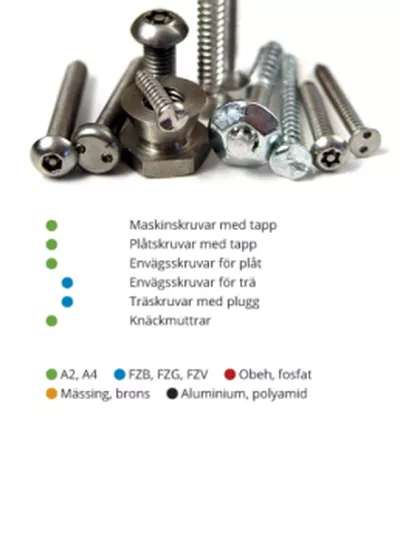 Följande utrustning, Sifvert Skruv AB är till salu: